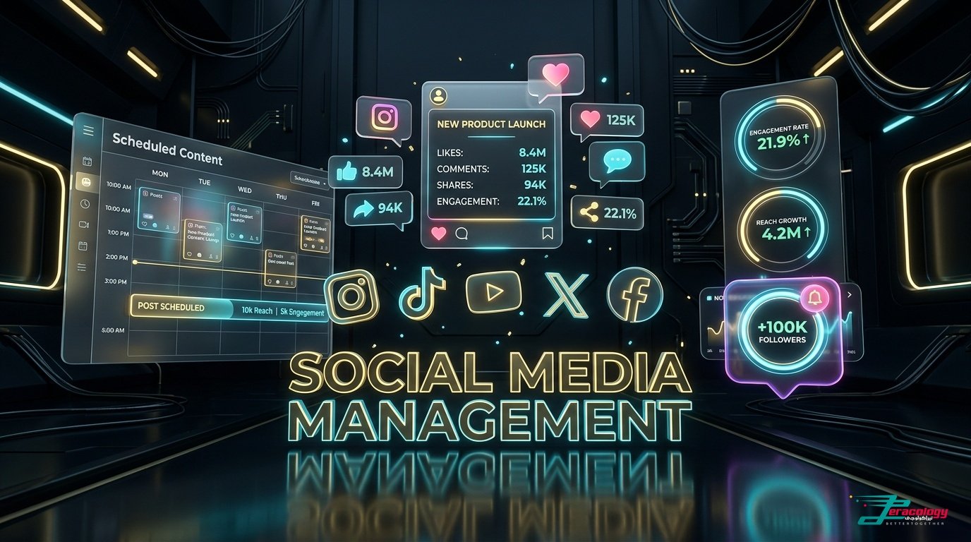 Social Media Management